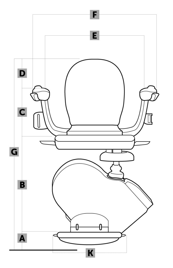 front view of Acorn straight Stairlift